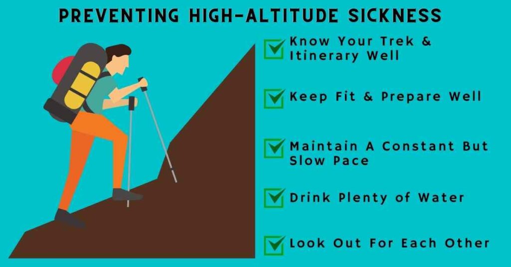 Adventure-pulse_High-altitude-sickness_AMS_Infographic