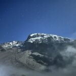 Kilimanjaro